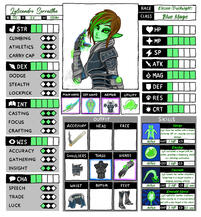 Character Sheet